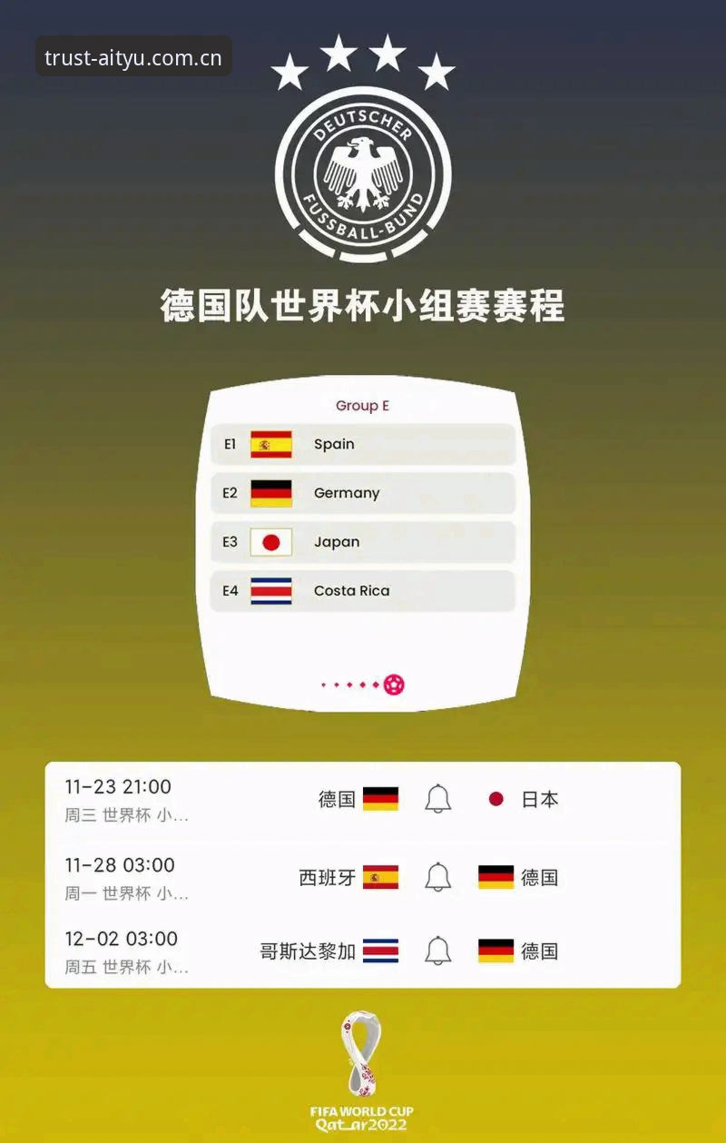 德国队世界杯大名单深度评测：诺伊尔回归与爱体育平台观赛体验报告